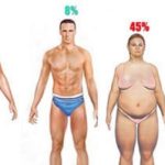 dietetikusok-meglepodtek-rajta-csak-ezt-2-hozzavalot-kell-osszekeverni-es-plusz-kilok-leolvadnak